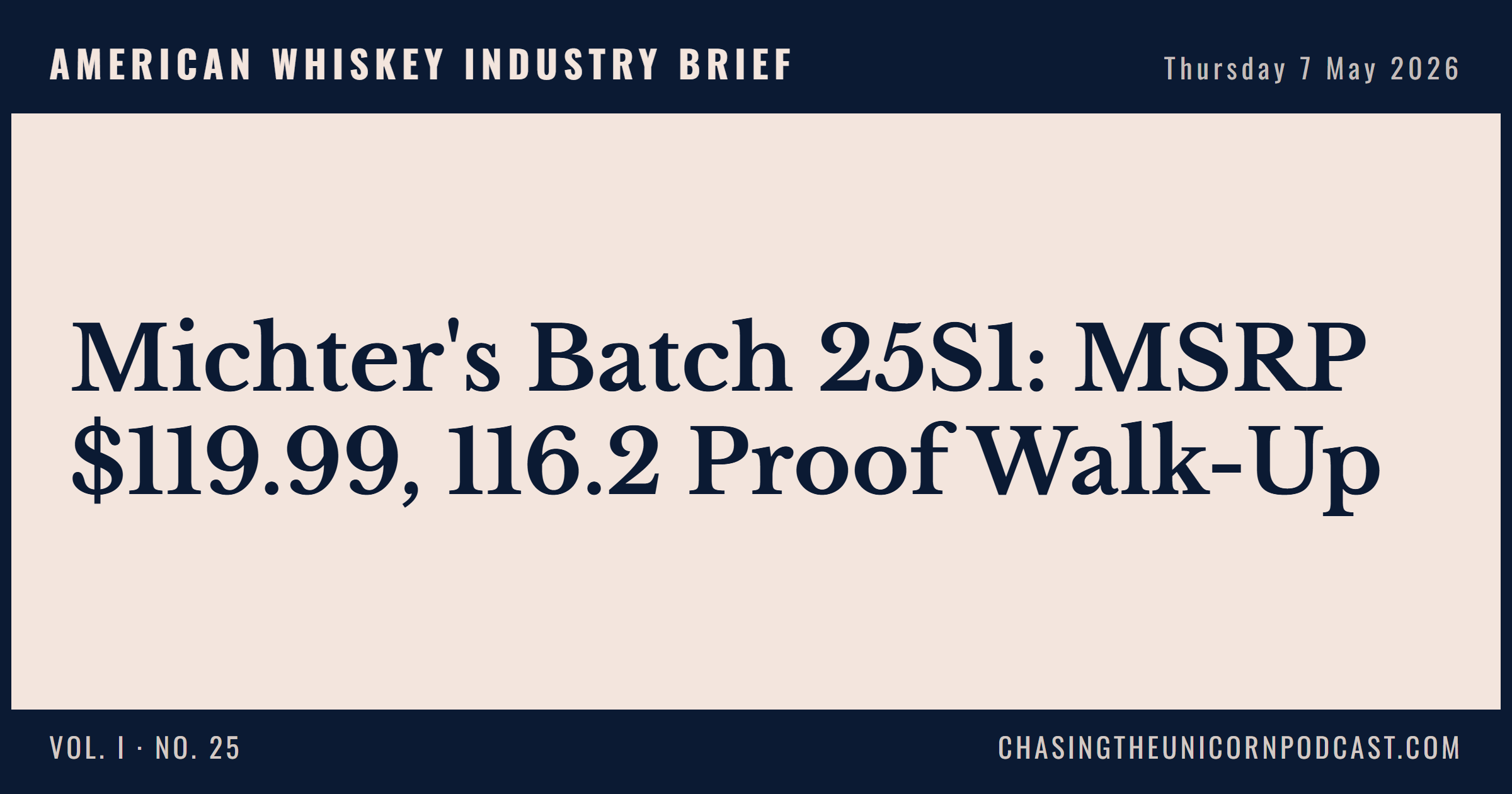 American Whiskey Industry Brief, 07 May 2026 — Michter's Batch 25S1: MSRP $119.99, 116.2 Proof Walk-Up