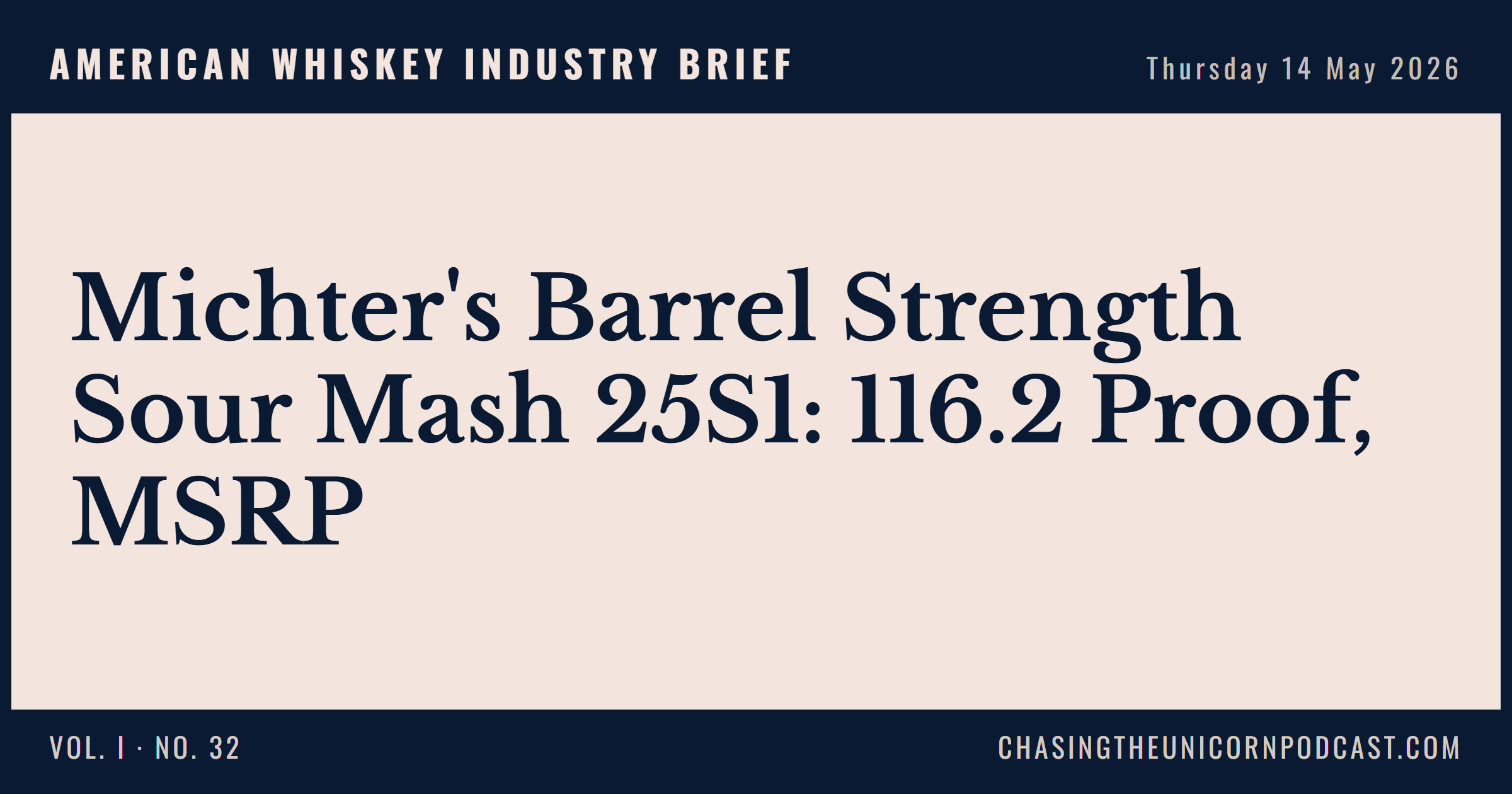 American Whiskey Industry Brief, 14 May 2026 — Michter's Barrel Strength Sour Mash 25S1: 116.2 Proof, MSRP